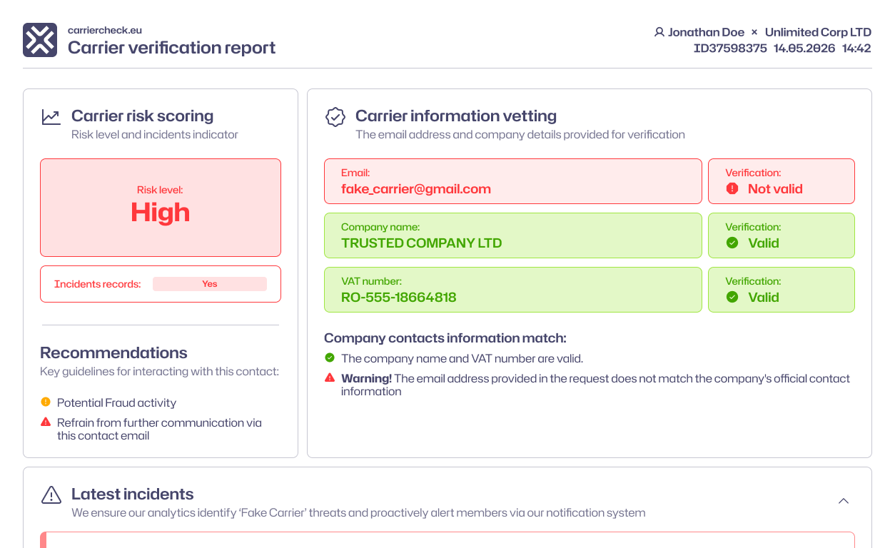 Verification report example